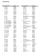 Предварительный просмотр 6 страницы Pioneer YPM-MG2196ZF Service Manual