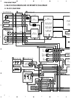 Предварительный просмотр 8 страницы Pioneer YPM-MG2196ZF Service Manual