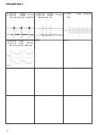 Предварительный просмотр 14 страницы Pioneer YPM-MG2196ZF Service Manual