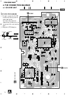 Предварительный просмотр 18 страницы Pioneer YPM-MG2196ZF Service Manual