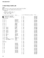 Предварительный просмотр 30 страницы Pioneer YPM-MG2196ZF Service Manual