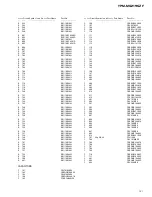 Предварительный просмотр 31 страницы Pioneer YPM-MG2196ZF Service Manual