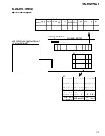 Предварительный просмотр 33 страницы Pioneer YPM-MG2196ZF Service Manual