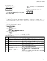 Предварительный просмотр 41 страницы Pioneer YPM-MG2196ZF Service Manual