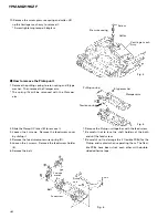 Предварительный просмотр 44 страницы Pioneer YPM-MG2196ZF Service Manual