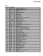 Предварительный просмотр 49 страницы Pioneer YPM-MG2196ZF Service Manual