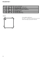 Предварительный просмотр 50 страницы Pioneer YPM-MG2196ZF Service Manual