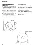 Предварительный просмотр 66 страницы Pioneer YPM-MG2196ZF Service Manual