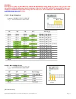 Preview for 33 page of PIONEERPOS StealthTouch M5 User Manual