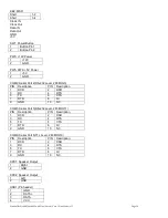 Preview for 36 page of PIONEERPOS StealthTouch-M5 User Manual