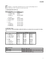 Предварительный просмотр 3 страницы Pioneerr GM-232 Series Service Manual