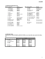 Предварительный просмотр 5 страницы Pioneerr GM-232 Series Service Manual