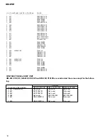 Предварительный просмотр 12 страницы Pioneerr GM-232 Series Service Manual