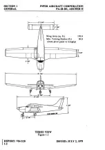 Предварительный просмотр 2 страницы Piper Aircraft Corporation ARCHER II PA-28-181 Operating Handbook