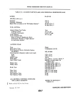 Preview for 41 page of Piper Aircraft Corporation Cherokee 140 PA-28-140 Service Manual