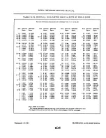 Preview for 77 page of Piper Aircraft Corporation Cherokee 140 PA-28-140 Service Manual