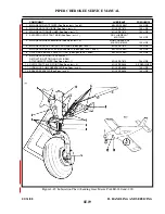 Preview for 115 page of Piper Aircraft Corporation Cherokee 140 PA-28-140 Service Manual