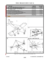 Preview for 119 page of Piper Aircraft Corporation Cherokee 140 PA-28-140 Service Manual