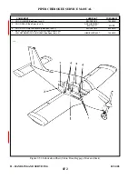 Preview for 122 page of Piper Aircraft Corporation Cherokee 140 PA-28-140 Service Manual