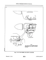 Preview for 643 page of Piper Aircraft Corporation Cherokee 140 PA-28-140 Service Manual