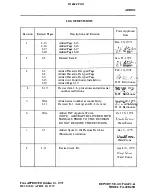 Preview for 9 page of Piper Aircraft Corporation Cherokee Arrow II Operating Instructions Manual