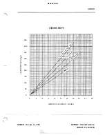 Preview for 79 page of Piper Aircraft Corporation Cherokee Arrow II Operating Instructions Manual