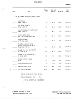 Preview for 101 page of Piper Aircraft Corporation Cherokee Arrow II Operating Instructions Manual