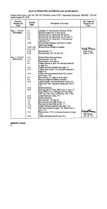 Preview for 4 page of Piper Aircraft Corporation Cherokee Lance PA-32R-300 Handbook