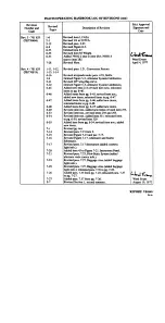 Preview for 5 page of Piper Aircraft Corporation Cherokee Lance PA-32R-300 Handbook