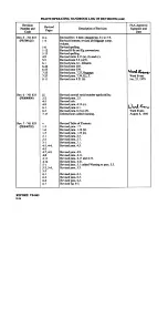 Preview for 6 page of Piper Aircraft Corporation Cherokee Lance PA-32R-300 Handbook