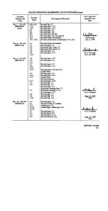 Preview for 7 page of Piper Aircraft Corporation Cherokee Lance PA-32R-300 Handbook