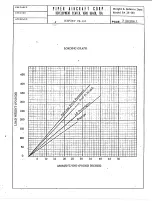 Предварительный просмотр 18 страницы Piper Aircraft Corporation Cherokee PA-28-180 Airplane Flight Manual