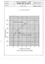 Предварительный просмотр 19 страницы Piper Aircraft Corporation Cherokee PA-28-180 Airplane Flight Manual