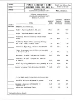 Предварительный просмотр 26 страницы Piper Aircraft Corporation Cherokee PA-28-180 Airplane Flight Manual