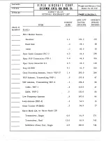 Предварительный просмотр 33 страницы Piper Aircraft Corporation Cherokee PA-28-180 Airplane Flight Manual