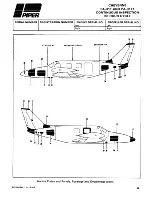 Предварительный просмотр 66 страницы Piper Aircraft Corporation CHEYENNE PA-31T Manual