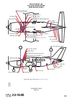 Preview for 376 page of Piper Aircraft Corporation Malibu Mirage PA-46-350P Airplane Maintenance Manual