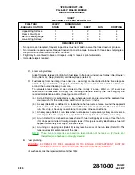 Preview for 615 page of Piper Aircraft Corporation Malibu Mirage PA-46-350P Airplane Maintenance Manual