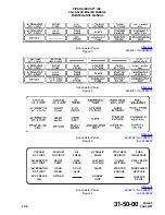 Preview for 767 page of Piper Aircraft Corporation Malibu Mirage PA-46-350P Airplane Maintenance Manual