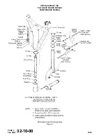 Preview for 782 page of Piper Aircraft Corporation Malibu Mirage PA-46-350P Airplane Maintenance Manual