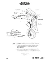 Preview for 785 page of Piper Aircraft Corporation Malibu Mirage PA-46-350P Airplane Maintenance Manual