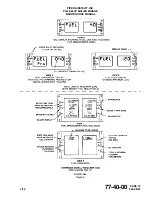 Preview for 1483 page of Piper Aircraft Corporation Malibu Mirage PA-46-350P Airplane Maintenance Manual