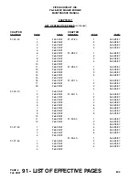 Preview for 1580 page of Piper Aircraft Corporation Malibu Mirage PA-46-350P Airplane Maintenance Manual