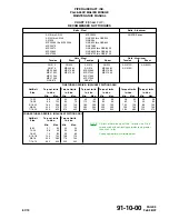 Preview for 1595 page of Piper Aircraft Corporation Malibu Mirage PA-46-350P Airplane Maintenance Manual