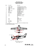 Preview for 1655 page of Piper Aircraft Corporation Malibu Mirage PA-46-350P Airplane Maintenance Manual