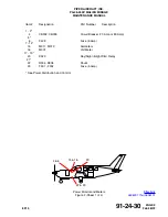 Preview for 1663 page of Piper Aircraft Corporation Malibu Mirage PA-46-350P Airplane Maintenance Manual