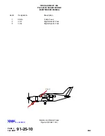 Preview for 1676 page of Piper Aircraft Corporation Malibu Mirage PA-46-350P Airplane Maintenance Manual