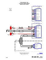 Preview for 1679 page of Piper Aircraft Corporation Malibu Mirage PA-46-350P Airplane Maintenance Manual