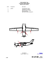 Preview for 1693 page of Piper Aircraft Corporation Malibu Mirage PA-46-350P Airplane Maintenance Manual