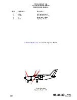 Preview for 1733 page of Piper Aircraft Corporation Malibu Mirage PA-46-350P Airplane Maintenance Manual